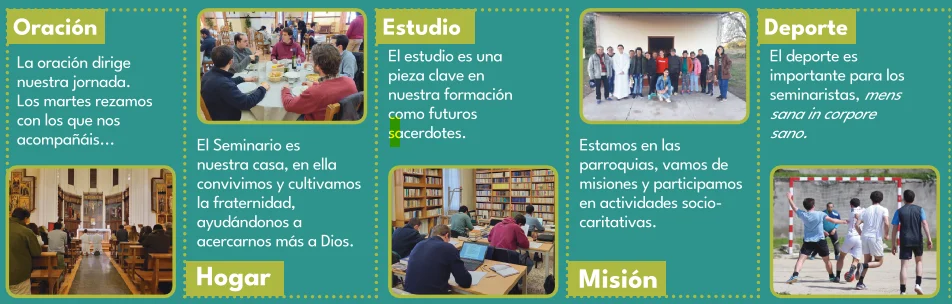 todos esperan